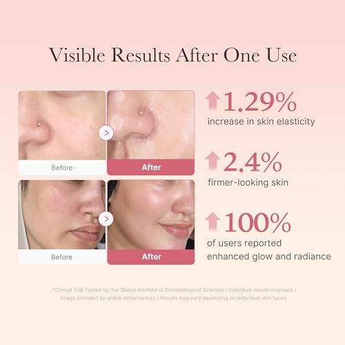 Collagen Jelly Cream