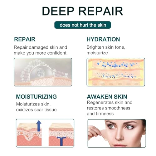 Silicone Scar Sheets Roll