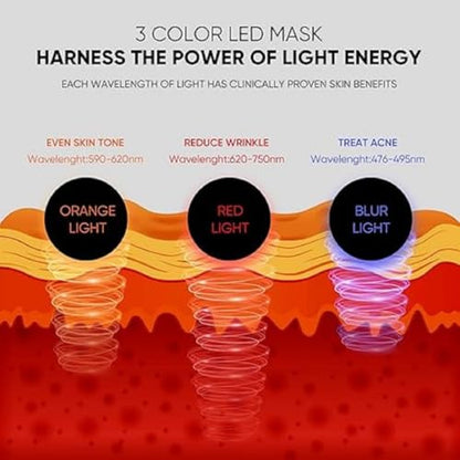 3 in 1 LED Beauty Face Mask