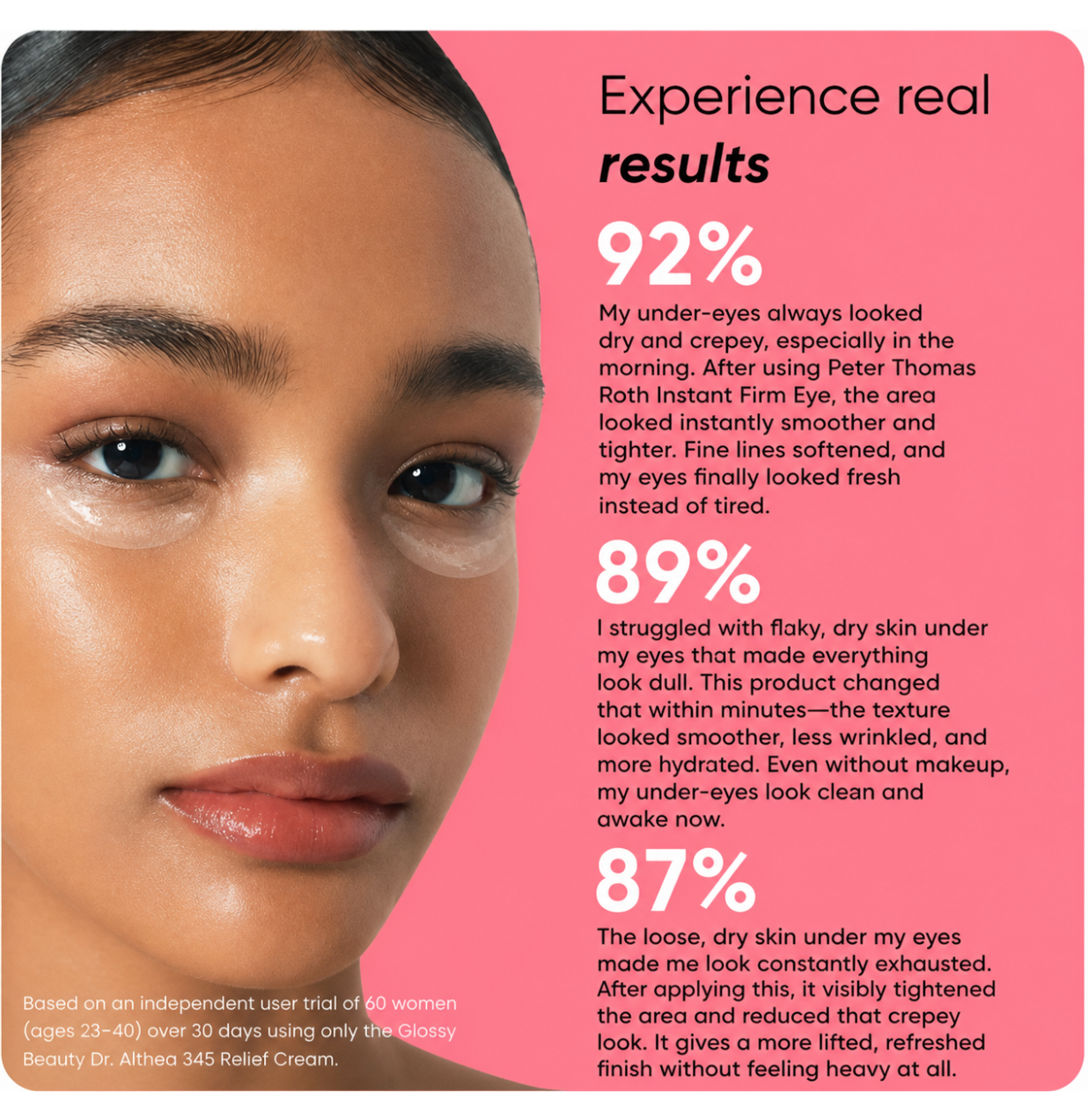 Instant Eye Tightener