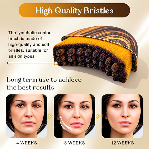 Lymphatic Contour Face Brush for Sculpting & Drainage