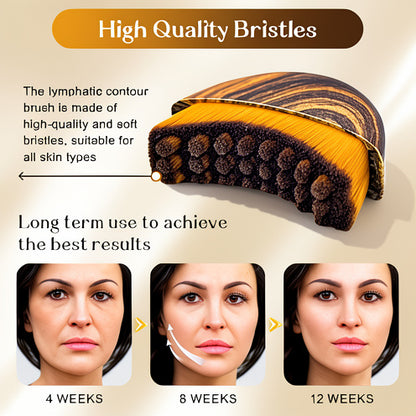 Lymphatic Contour Face Brush for Sculpting & Drainage