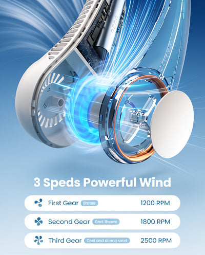 BreezeBand™ Neck Cooler