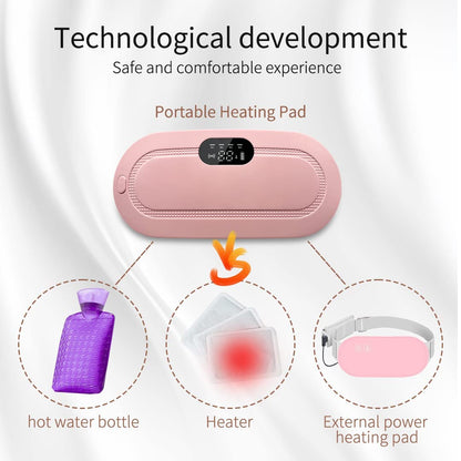 Period Cramp Relief Heating Pad Pain Messager